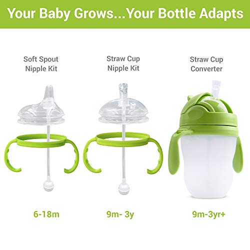 Anpei Sippy Cup Soft Spout Transitional Nipple Kit Bundle Compatible with Comotomo Baby Bottles, 5 oz and 8 oz | Value Bundle 2 Kits + Brushes (Green)