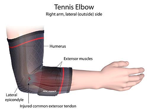 2U2O Fitness Elbow Brace Compression Support Sleeve for