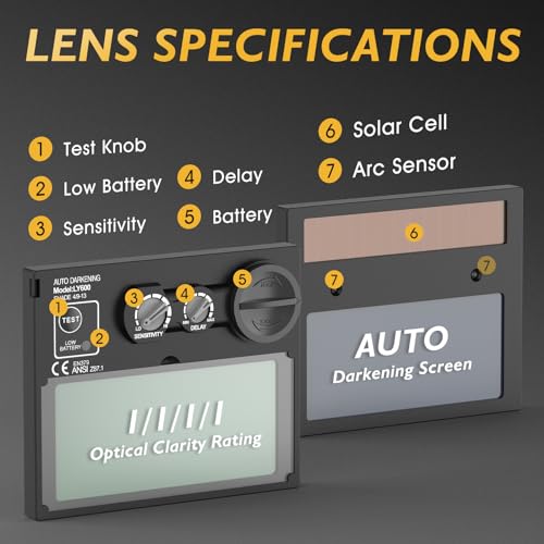 Solar Powered Welding Helmet Auto Darkening for TIG MIG ARC Welder Mask with Adjustable Shade Range 4/9-13 Blue Eagle Design