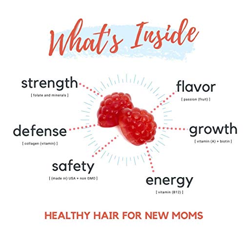 Postpartum Hair Loss Vitamins - Passion Fruit Gummies with Biotin, Collagen, & Folate