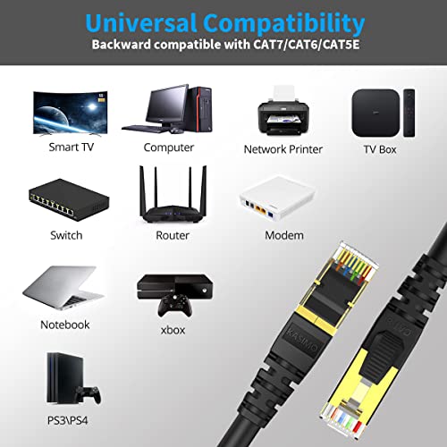 Cat 8 Ethernet Cable 2 FT, Cat8 Network LAN Cable High Speed 40Gbps with RJ45 Gold Plated Connector SFTP Shielded Cord, 26AWG Gaming Internet Cable for Router, Modem (Black, 2FT 1 Pack)