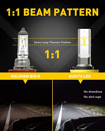 AUXITO H11/H8/H16 LED Fog Light Bulbs or DRL, 6000 Lume