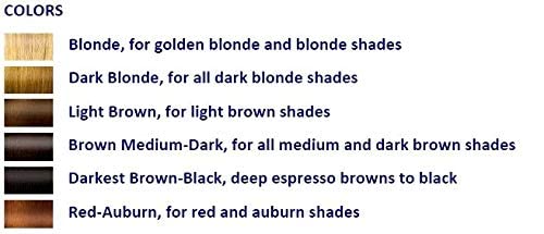 Root Touch up Hair Spray Red Auburn