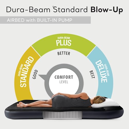 Intex 64147ED Dura-Beam Standard Pillow Rest Air Mattress: Fiber-Tech – Full Size – Built-in Electric Pump – 10in Bed Height – 600lb Weight Capacity, Navy
