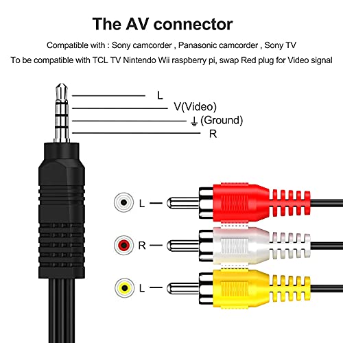 Eanetf 3.5mm to RCA Camcorder Handycam AV Audio Video O