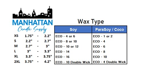 Eco 6 Candle Wick 6 inch Pre-Tabbed | 50Pcs Natural Candle Wicks for Making Soy Wax or ParaSoy Wax Candles | Eco Friendly Candle Making DIY - Wick Sticks for Candles