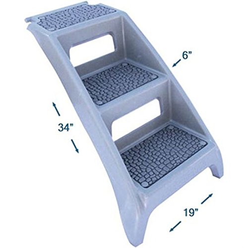 Steps for Dog Bath