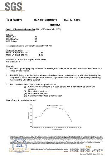 3D Face Sun Mask, Neck Gaiter, Headwear, Magic Scarf, Balaclava, Bandana, Headband Fishing, Hunting, Yard Work, Running, Motorcycling, UV Protection, Great for Men &amp; Women