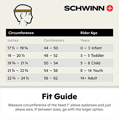 Thrasher Bike Helmet for Adult Men Women Age 14+ with Suggested Fit 58-62cm, Lightweight with Adjustable Side and Chin Strap, No Light, Carbon