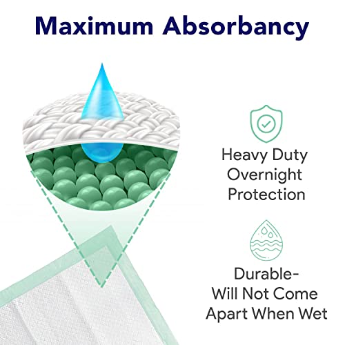 Premium Disposable Chucks Underpads 10 Pack, 30 x 36 - 