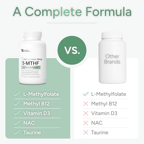 L-Methylfolate 15mg plus Methyl B12, D3, Taurine &amp; NAC | 5-MTHF (Bioactive B9) Premium-Grade | Methylated Vitamins to Support Mood, Nerve Health &amp; Methylation* | Methylfolate Supplement | 60 Capsules