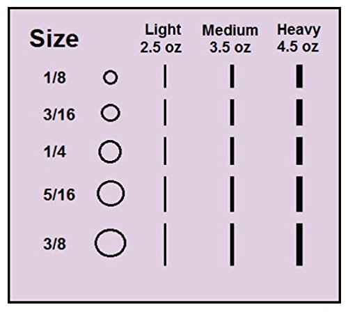 Orthodontic Elastic Rubber Bands - 3/16 Inch, Small, 100 Pack, (3.5 Ounce) for Braces, Dreadlocks, Hair Braids, Fix Tooth Gap, Includes Free Elastic Placer - Natural - Medium