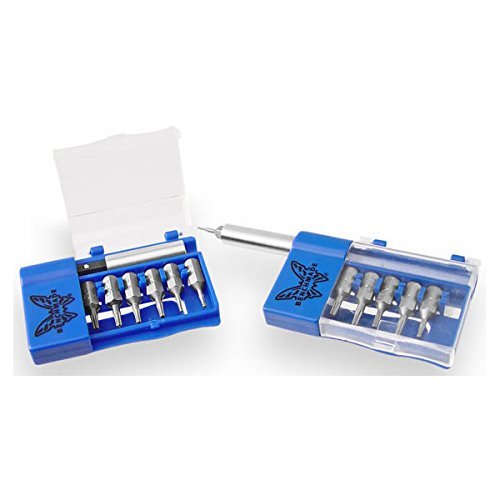 981084F Blue Box Maintenance Kit
