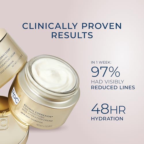 Retinol Correxion Max Daily Hydration Anti-Aging Face Moisturizer with Hyaluronic Acid for Fine Lines, Dark Spots, Post-Acne Scars, Oil Free, Stocking Stuffers, 1.7 Ounces (Packaging May Vary)