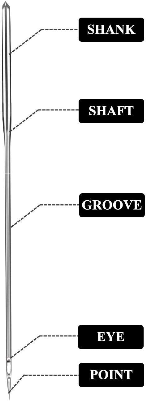 Sewing Machine Needles, 50 Count, Universal Regular Point for Singer, Brother, Janome, Varmax, Sizes HAX1 65/9, 75/11, 90/14, 100/16, 110/18