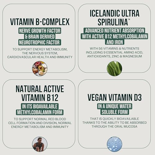 Immunity Boost Multivitamin Supplement for Adults Spray - Spirulina, Bioactive Vitamin B Complex, B12 Methylcobalamin, Vitamin D3 - Energy, Brain &amp; Immune Health (Up to 60 Servings)