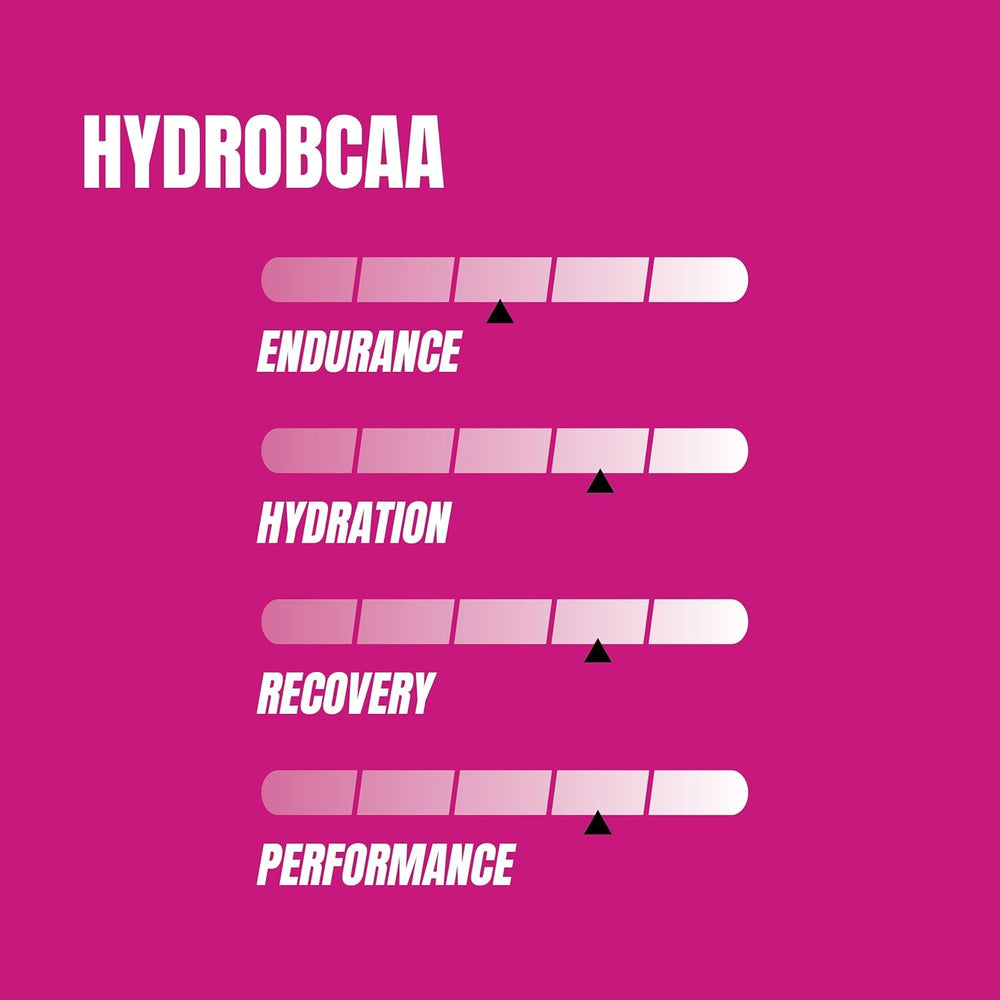 HydroBCAA Essential Amino Acids Powder, BlackBerry Lemonade - Workout Supplement with BCAA, EAAs & Electrolytes for Hydration & Recovery - Stimulant-Free, Soy & Gluten-Free - 30 Servings