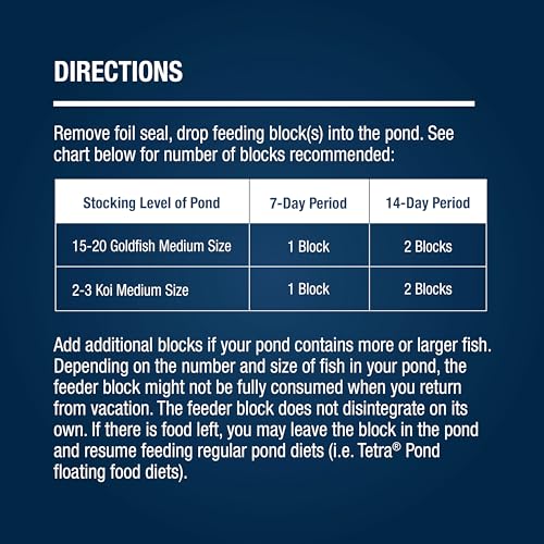 Pond Vacation Food Slow Release Feeder Block, 3.45 Ounce - 16477