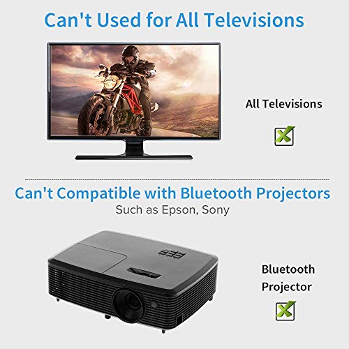 DLP 3D Glasses, 144Hz Rechargeable 3D Active Shutter Gl
