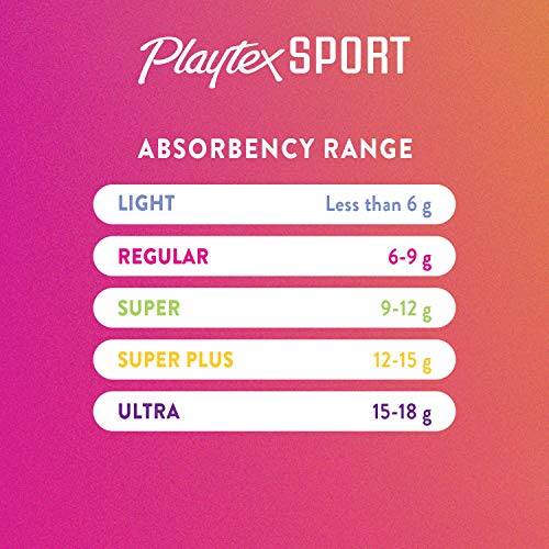 Playtex Sport Tampons, Ultra Absorbency, Fragrance-Free