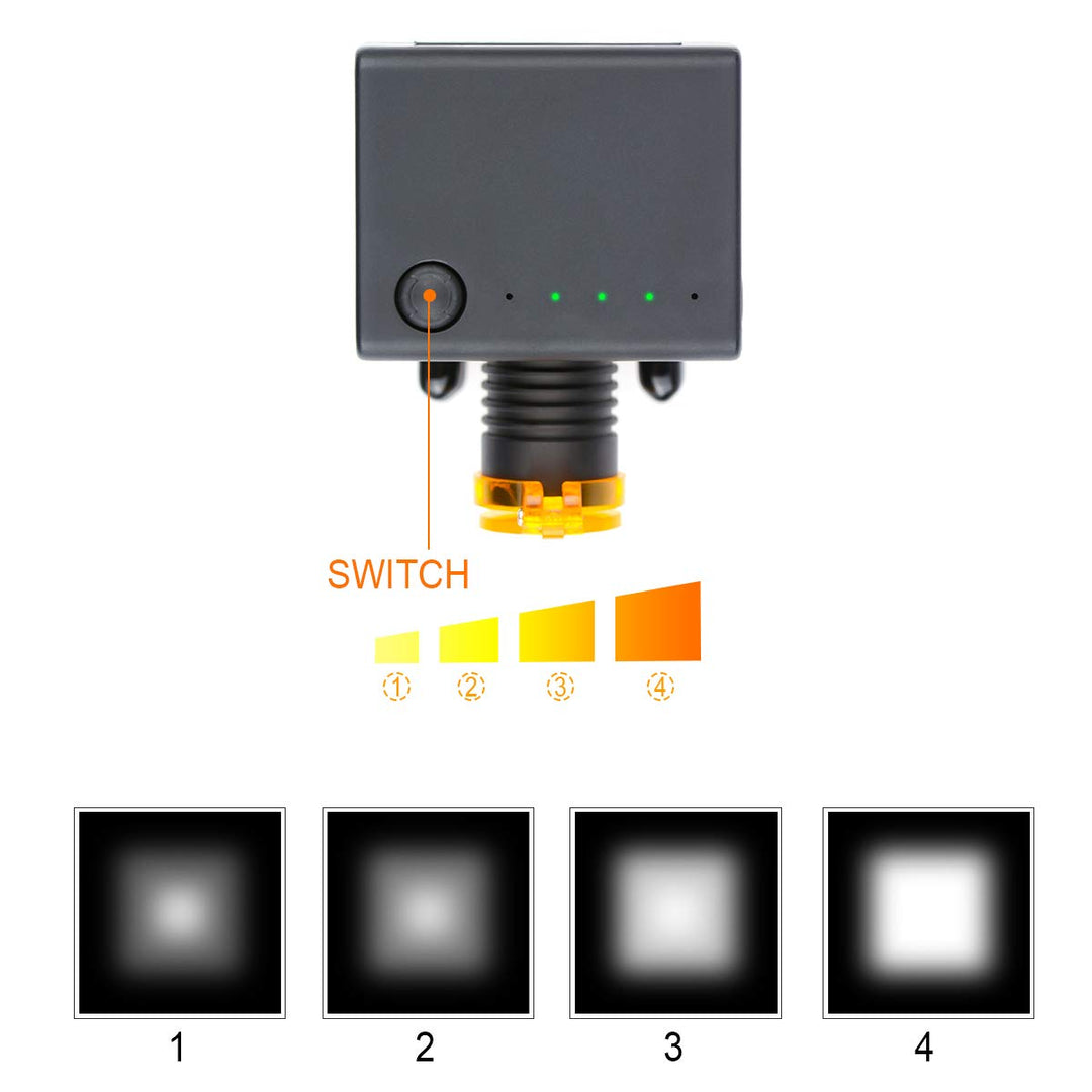Head 3W for Glasses with Optical Clip-on Type + Storage