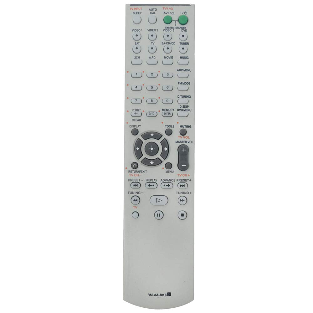 RM-AAU013 Replace Remote Control Compatible with Sony A