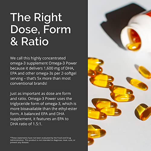 Dr Amen Omega-3 Power - 60 Capsules - Joint &amp; Immune Support Supplement - Contains DHA &amp; EPA - Gluten Free - 30 Servings