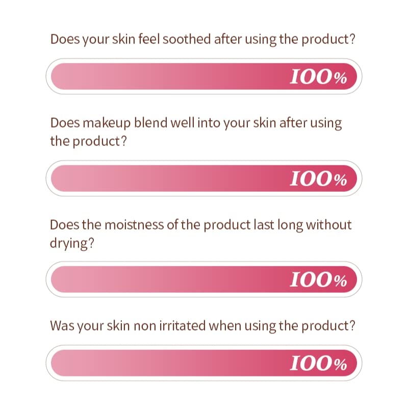 Probelle Natural Fungal Nail Gel, Restores Appearance of Discolored or Damaged Fingernails and Toenails 15 mL/ 0.50 oz (3 Pack)