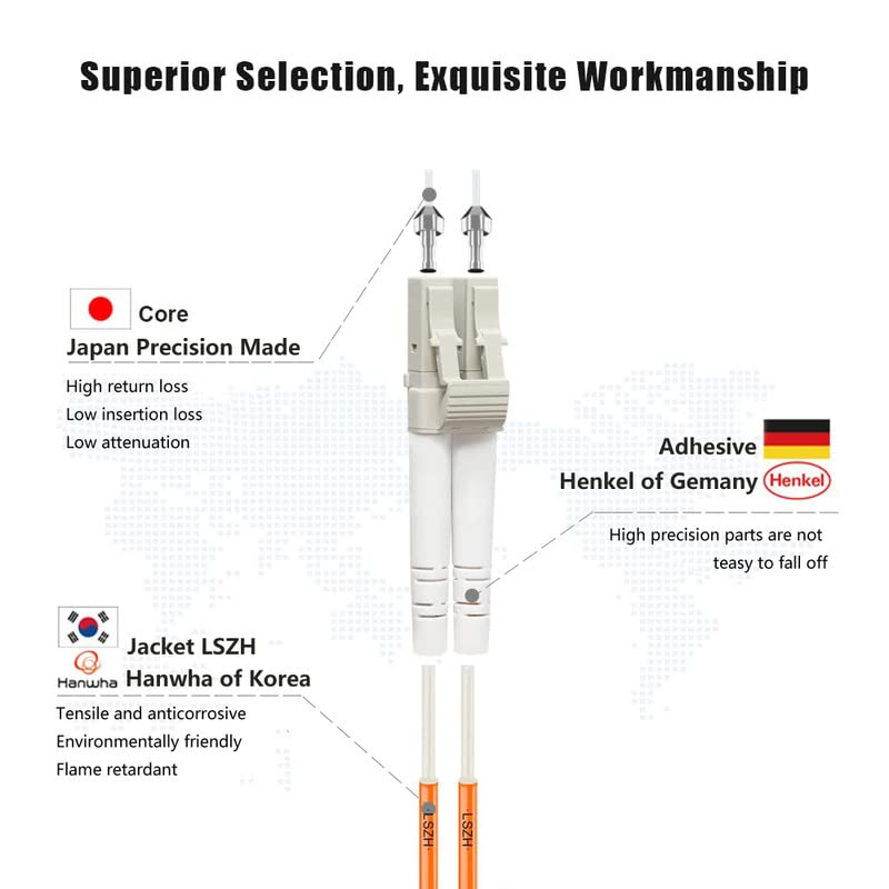 FLYPROFiber 3M/10ft OM1 LC to LC Fiber Patch Cable, Len