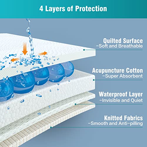 Washable Bed Pads with 8 Sturdy Handles 34”×52” Extra Large Reusable Underpads 4-Layers Leakproof Chucks Pads Washable for Incontinence (2 Pack)