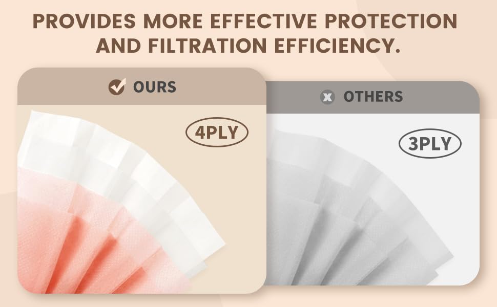 Face Mask Disposable Adult - 4 Ply Protection Masks 50 Pack Individually Wrapped Mask Multicolored Breathable Safety Masks for Women &amp; Men