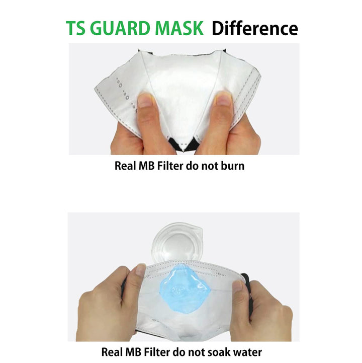 30 Pack KF94 Mask, Certified, Black TS Guard Safety Face Mask ; 4-Layered Protection, Tri-Folding Style, 3D-Ergonomic Design, Black Color, Large Size, Made in Korea. (30)