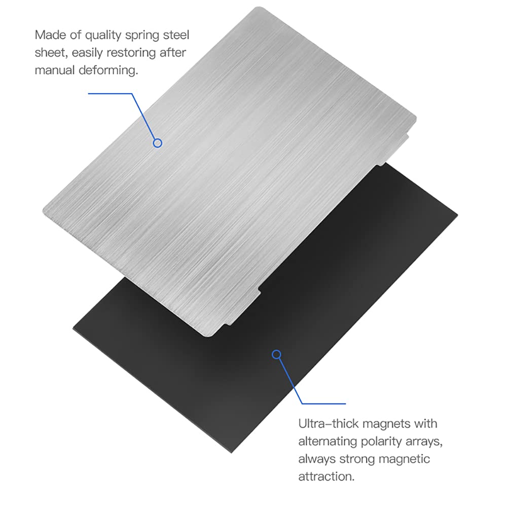 2Sets Original Upgraded Platform Resin Magnetic Flexible Steel Plate + Base Kits Compatible with Creality LD-002H SLA 3D Printer Accessories (138x85mm)