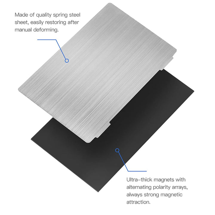 2Sets Original Upgraded Platform Resin Magnetic Flexible Steel Plate + Base Kits Compatible with Creality LD-002H SLA 3D Printer Accessories (138x85mm)