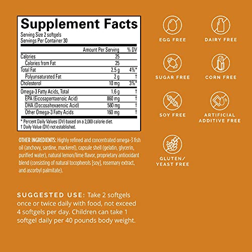 Dr Amen Omega-3 Power - 60 Capsules - Joint &amp; Immune Support Supplement - Contains DHA &amp; EPA - Gluten Free - 30 Servings