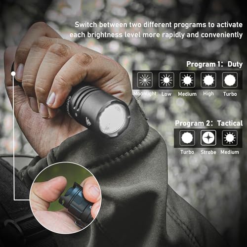 sofirn SC28 Rechargeable Flashlight, Tactical Flashligh