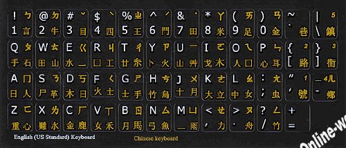 Chinese-English Black Backgroubd Keyboard Stickers Non Transparent For Computers Laptops Desktop Keyboards