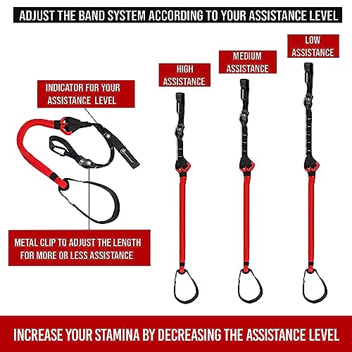 Pull Up Assist Bands - Assistance and Resistance Bands for Pull-Up, Fitness, Body Stretching, Chin Up, Weightlifting, Powerlifting, Heavy Duty, Exercise Videos, eBook (Patented)