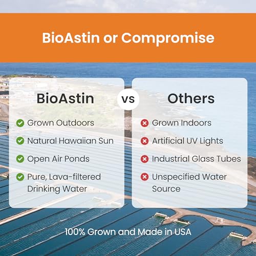 Nutrex Hawaii Vegan BioAstin Hawaiian Astaxanthin - 12m