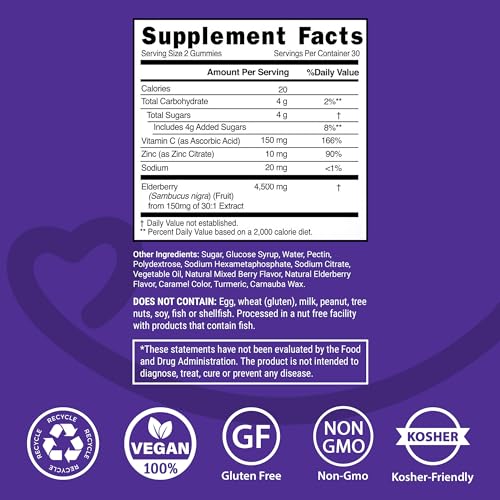 Elderberry Gummies with Vitamin C and Zinc - Immune Boo