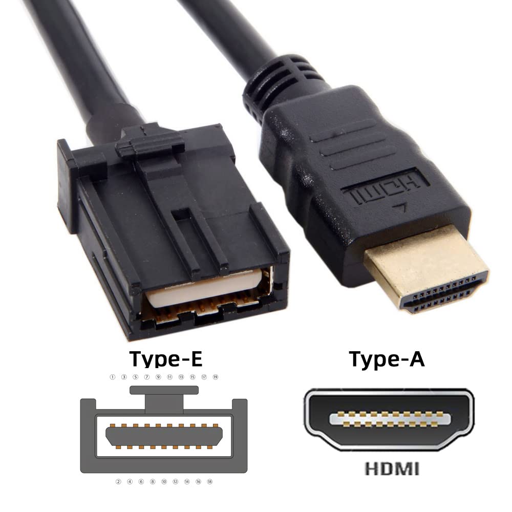 Cablecc High Speed HDMI 1.4 Type E Male to Type A Male 