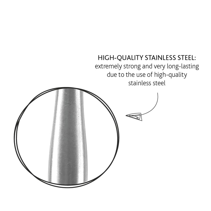 Boska Stainless Steel Cheese 4 Knife Set - Mini Copenhagen Knives For All Types of Cheese - Silver Non-Stick - Dishwasher Safe - For Kitchen Cooking