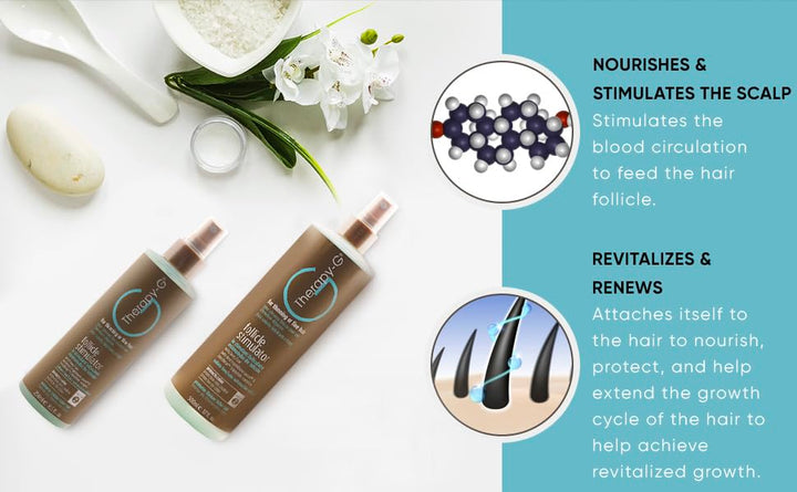 Follicle Stimulator (250ml 8.5 oz)
