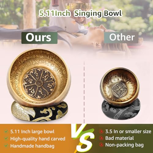 SHANSHUI 5&#39;&#39; Tibetan Singing Bowl Set, 