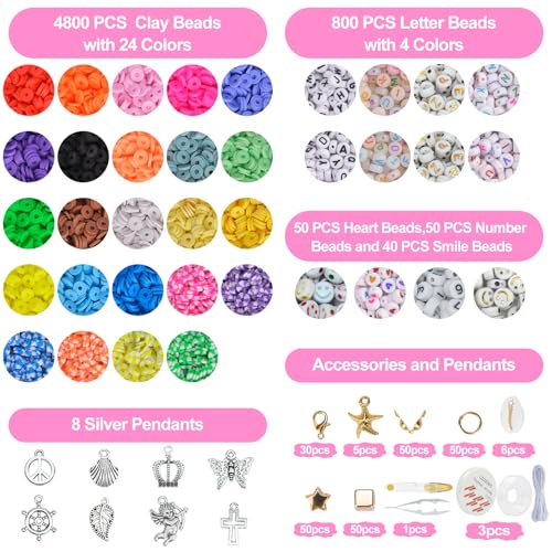 LZOUOWO 7200 Clay Beads Set Flat Heishi Beads for Brace