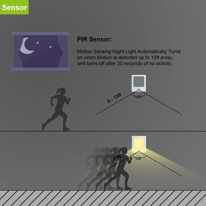 Plug in Motion Sensor Lights with Adjustable Brightness,Warm White Motion Activated Led Night Light for Hallway, Stair, Corridor, Kitchen, Living Room, Garage, Basement, Utility Room,2 Pack
