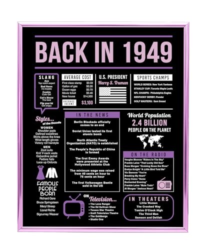 75th Birthday Decorations Women - Super Cute Table Decor - Great Gifts for 75 Year Old Woman or 75th Birthday Gifts for Women - Includes 8x10 inch 1949 Sign, Purple & Pink [Unframed]