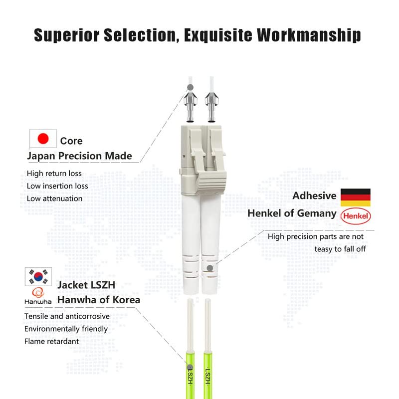 FLYPROFiber 1M/3ft OM5 LC to LC Fiber Patch Cable, Leng