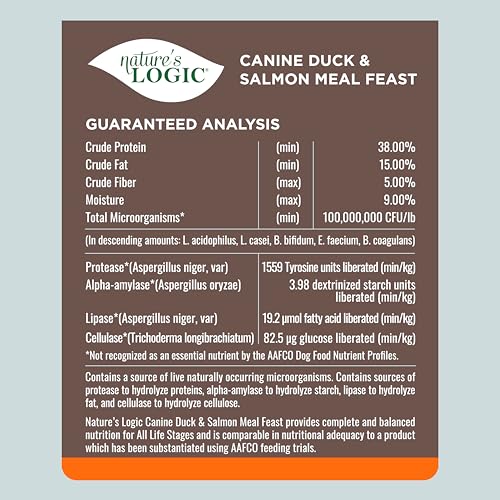 Nature&#39;S Logic Canine Duck &amp; Salmon Meal Feast, 4.4Lb