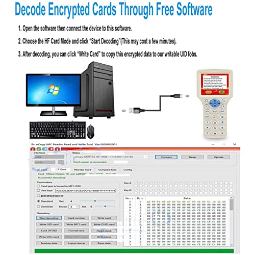 English 10 Frequency RFID NFC Card Copier Reader Writer for IC ID Cards and All 10pcs 125kHz Cards+10pcs ID 125kh Key Fobs+10pcs 13.56mhz UID Key +1USB